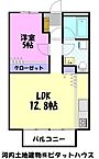 栃木県宇都宮市中戸祭1丁目5-28：物件画像／河内土地建物株式会社　ピタットハウス宇都宮東店