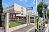 その他：地下鉄東西線「西28丁目」駅徒歩1分