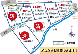 物件画像 狭山市柏原 全7区画
