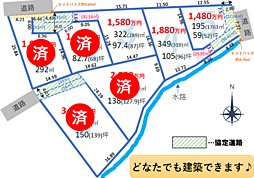 物件画像 狭山市柏原　全7区画