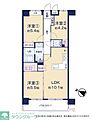 ワコーレ横浜蒔田23階3,280万円
