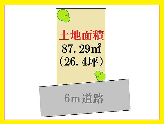 きれいな整形地
