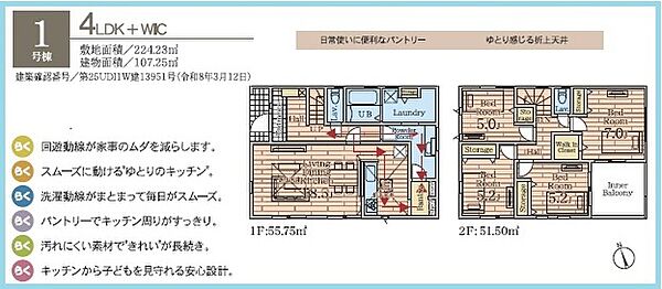 その他を拡大表示