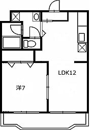 東海道本線 島田駅 徒歩13分