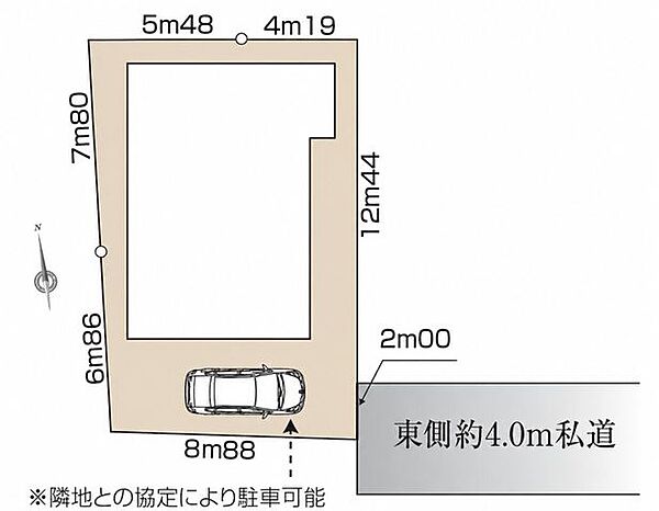 その他を拡大表示
