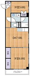 ビスターリ宮の下 2DKの間取図画像