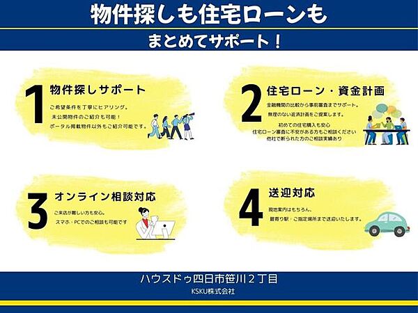 その他を拡大表示