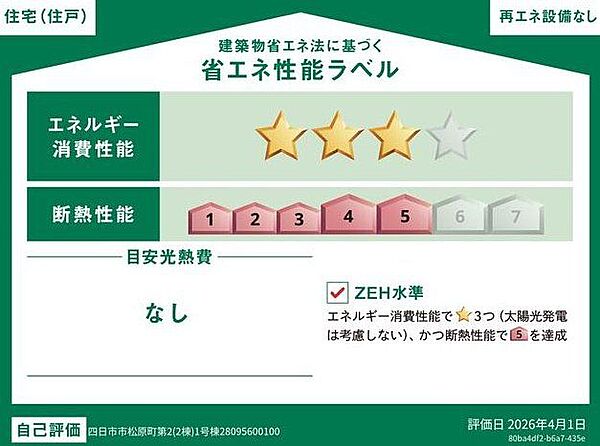 省エネ性能ラベル