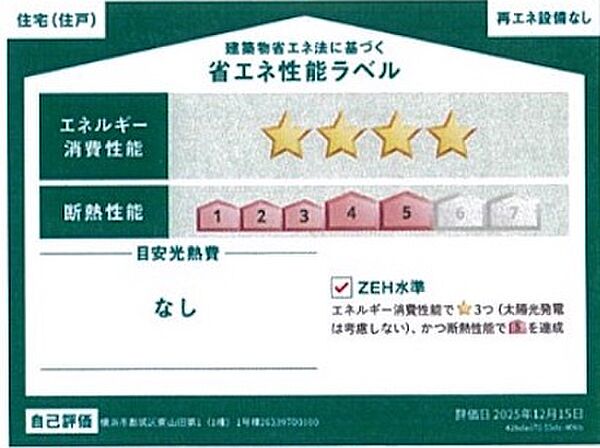 省エネ性能ラベル