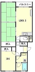 宮下ハイツ 3DKの間取図画像