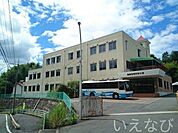 倉敷芸術科学大学 1300m