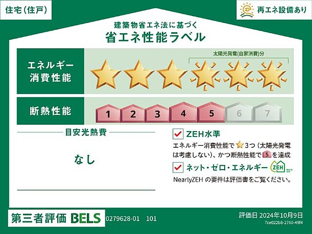 省エネ性能ラベル