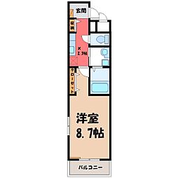 上毛電気鉄道 中央前橋駅 3.6km