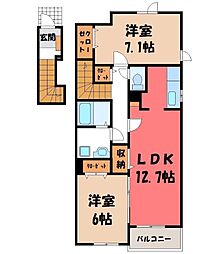 上信電鉄 佐野のわたし駅 徒歩25分