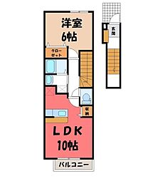アンデス I