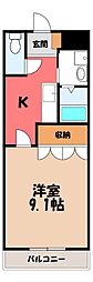上信電鉄 佐野のわたし駅 徒歩27分