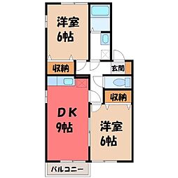 プランドール B 2階