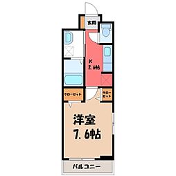 上毛電気鉄道 中央前橋駅 3.6km