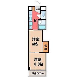 上毛電気鉄道 中央前橋駅 3.2km