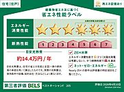 住棟ラベルの場合、住棟全体の性能を示すもので、特定の住戸の性能を示すものではありません