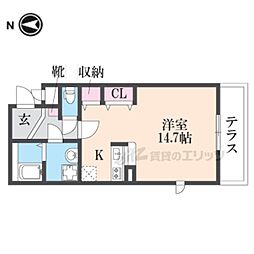 福知山線 猪名寺駅 徒歩15分