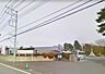 周辺：幼稚園・保育園 600m 沼田学園 恵光幼稚園
