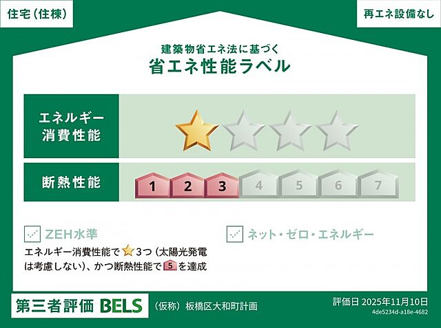 省エネ性能ラベル
