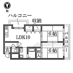 リバーサホ萬