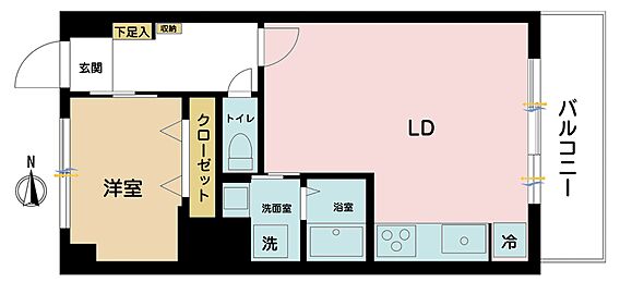 1LDK、専有...