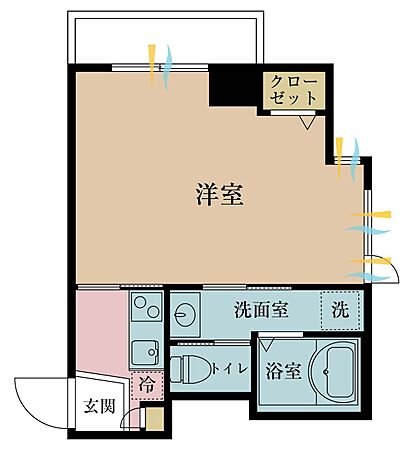 物件画像