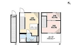 ルミドゥース目黒 1階2LDKの間取り