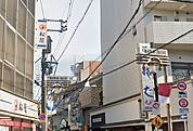 目黒不動商店街（968m）
