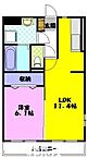 栃木県宇都宮市日の出1丁目1-4：物件画像／河内土地建物株式会社　ピタットハウス河内岡本店
