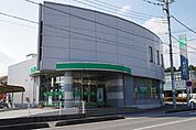 銀行「栃木銀行河内支店まで684m」