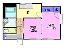 物件の間取り
