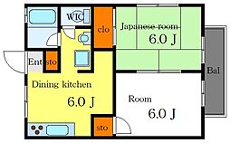 都営新宿線 一之江駅 徒歩5分の賃貸アパート 1階2DKの間取り