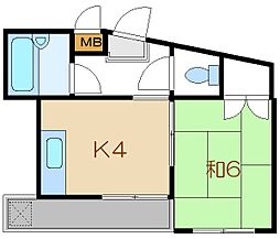 ラフォーレ町屋 1DKの間取図画像