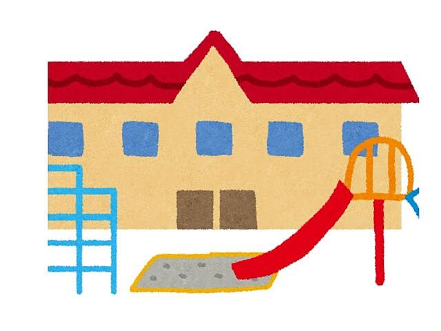 周辺 前橋市石倉町5丁目