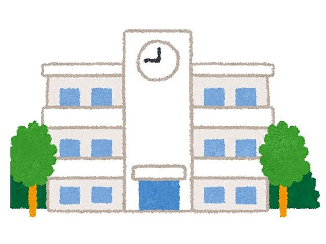 周辺 前橋市石倉町5丁目