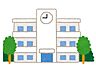周辺：藤岡市立藤岡第二小学校 1150m
