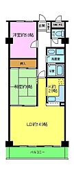 サザンコートなかもず 2LDKの間取図画像
