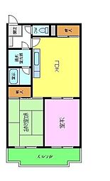 サニーコート中百舌鳥 2LDKの間取図画像