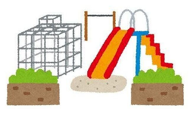 周辺 東大阪市角田3丁目