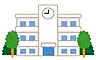 周辺：八尾市立大正小学校 1040m