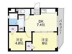 パルティール本町 2DKの間取図画像