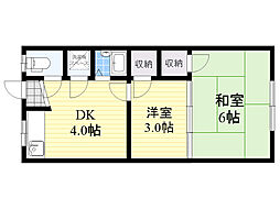 サンヴィオラ石橋 2DKの間取図画像