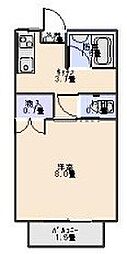 ゼスト