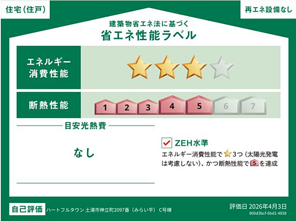 省エネ性能ラベル
