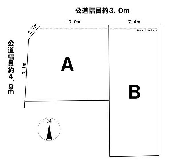 その他を拡大表示