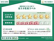 省エネ性能ラベル